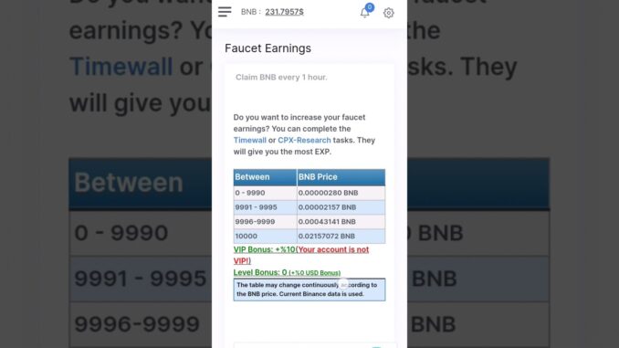 Claim Free 0.1 BNB Per Minute | BNB Coin Mining | Earn Free Binance Bnb Coin Daily
