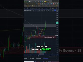 Marathon Digital Stock: The Unstoppable Force in Bitcoin Mining #shorts