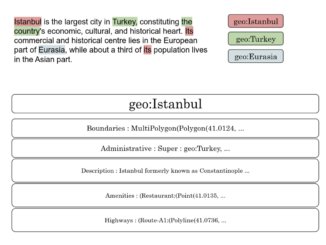 Researchers from Datategy and Math & AI Institute Offer a Perspective for the Future of Multi-Modality of Large Language Models