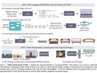 A New MIT Research Announces a Vision Check-Up for Language Models