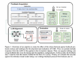 Decoding the Impact of Feedback Protocols on Large Language Model Alignment: Insights from Ratings vs. Rankings