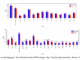 This AI Paper from Google Unveils a Groundbreaking Non-Autoregressive, LM-Fused ASR System for Superior Multilingual Speech Recognition