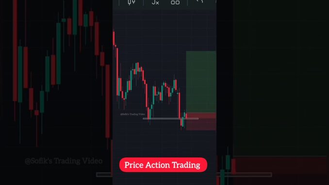 Trading Strategy 📉 Trading Tips #crypto #viralshort