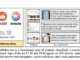 CMU Researchers Introduce VisualWebArena: An AI Benchmark Designed to Evaluate the Performance of Multimodal Web Agents on Realistic and Visually Stimulating Challenges