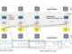 Google Research Introduces TimesFM: A Single Forecasting Model Pre-Trained on a Large Time-Series Corpus of 100B Real World Time-Points