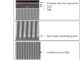 Imec shows advanced lithography to reduce CO2 emissions in chip factories