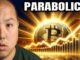 This is When Bitcoin Goes Parabolic...And Its VERY Soon