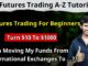 futures trading for beginners a to z tutorial