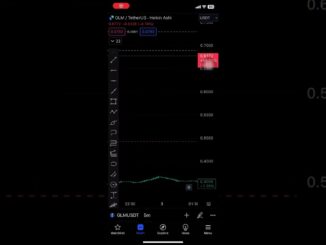 GLM #bitcoin #crypto #cryptonews #blockchain #news #btc #trading