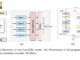 LocalMamba: Revolutionizing Visual Perception with Innovative State Space Models for Enhanced Local Dependency Capture