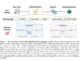 Maximizing Efficiency in AI Training: A Deep Dive into Data Selection Practices and Future Directions