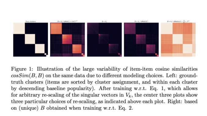 Unveiling the Hidden Complexities of Cosine Similarity in High-Dimensional Data: A Deep Dive into Linear Models and Beyond