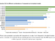 Improving Speech Recognition on Augmented Reality Glasses with Hybrid Datasets Using Deep Learning: A Simulation-Based Approach