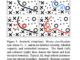 Researchers at the University of Cambridge Propose AnchorAL: A Unique Machine Learning Method for Active Learning in Unbalanced Classification Tasks