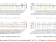 This AI Paper from Meta and MBZUAI Introduces a Principled AI Framework to Examine Highly Accurate Scaling Laws Concerning Model Size Versus Its Knowledge Storage Capacity