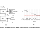 Neural Networks for Scalable Temporal Logic Model Checking in Hardware Verification