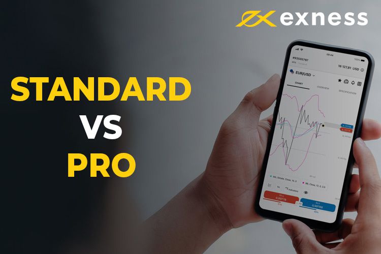 A Comprehensive www exness com review Features, Benefits, and User Experience