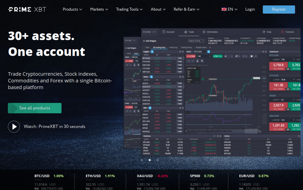 Guide to PrimeXBT Login Access Your Trading Account with Ease