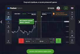 Pocket Option Bonus Offers Unlocking Trading Opportunities Pocket Option Bonus Offers Unlocking Trading Opportunities