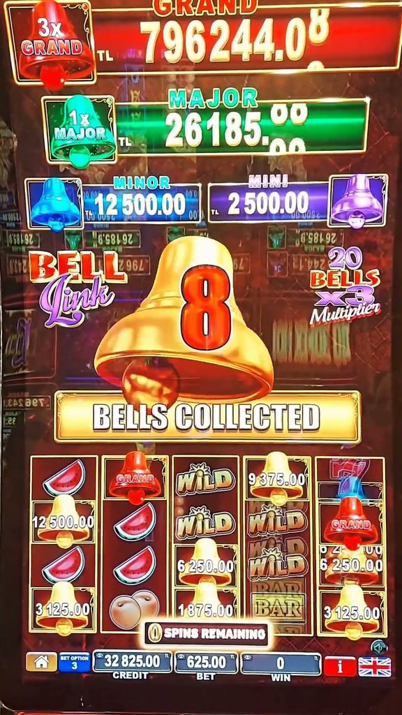 Big Wins sibling sites [2025] All gambling enterprises, perks & testimonials