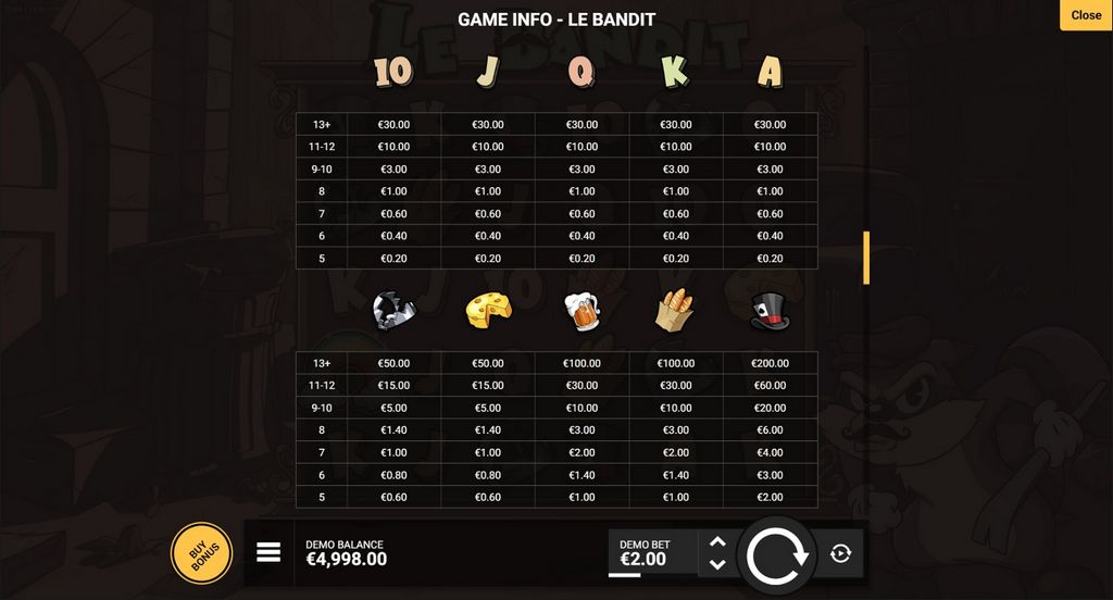 Le Bandit Slot Übersicht 2025