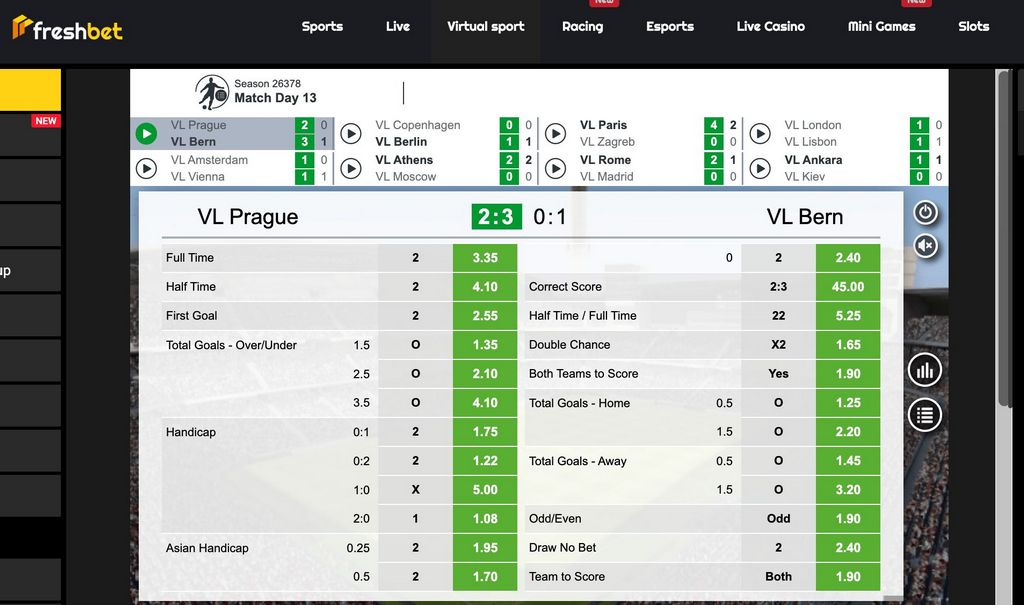 Fresh Bet Gambling Enterprise Evaluation & Ratings by Real Players - 2025